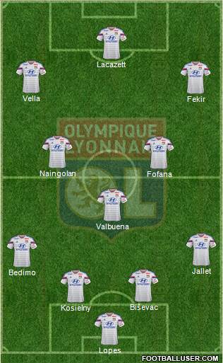Olympique Lyonnais Formation 2015