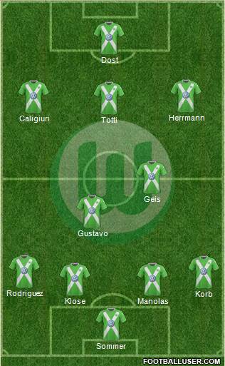 VfL Wolfsburg Formation 2015