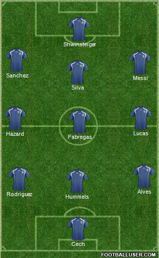 Uzbekistan Formation 2015