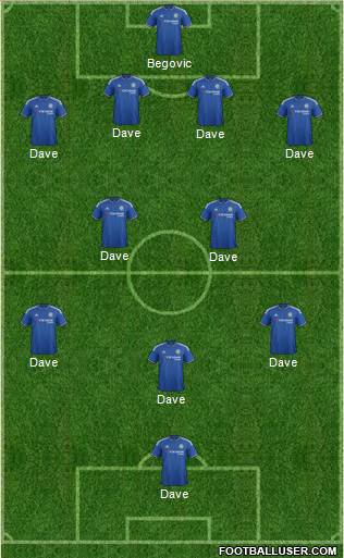 Chelsea Formation 2015