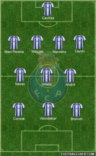 Futebol Clube do Porto - SAD Formation 2015