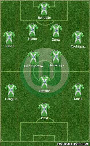 VfL Wolfsburg Formation 2015