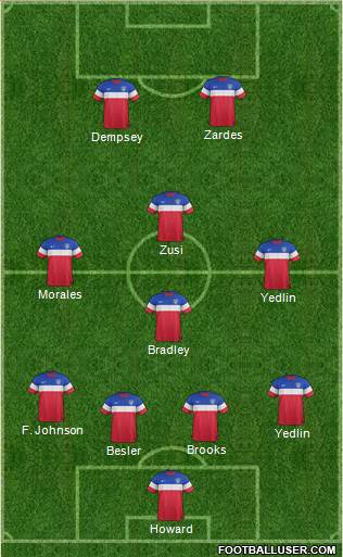U.S.A. Formation 2015