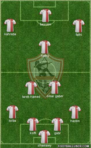 Zamalek Sporting Club Formation 2015