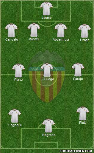Valencia C.F., S.A.D. Formation 2015