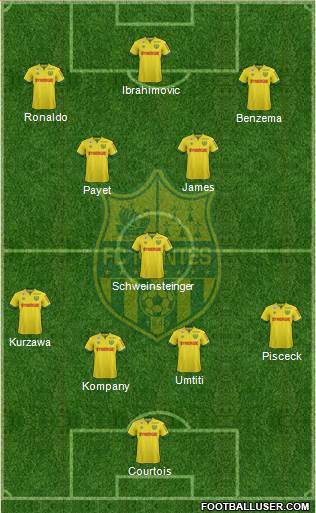 FC Nantes Formation 2015