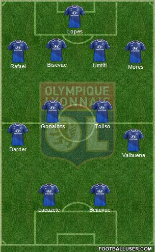 Olympique Lyonnais Formation 2015