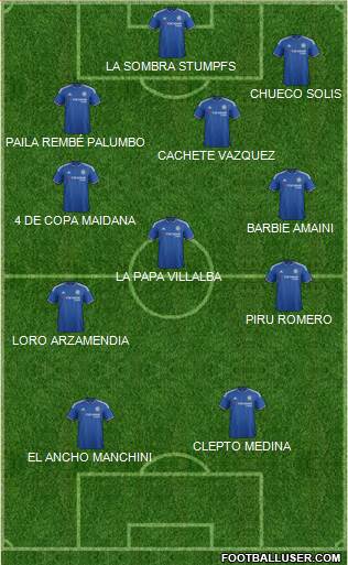 Chelsea Formation 2015