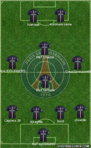 Paris Saint-Germain Formation 2015