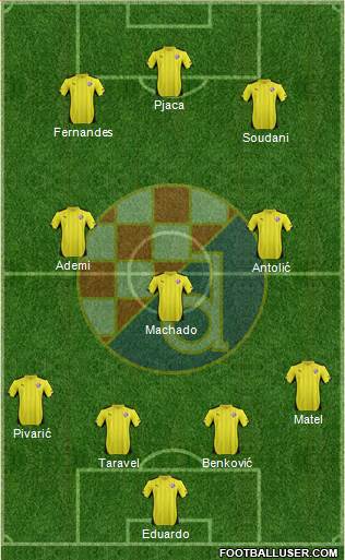 NK Dinamo Formation 2015