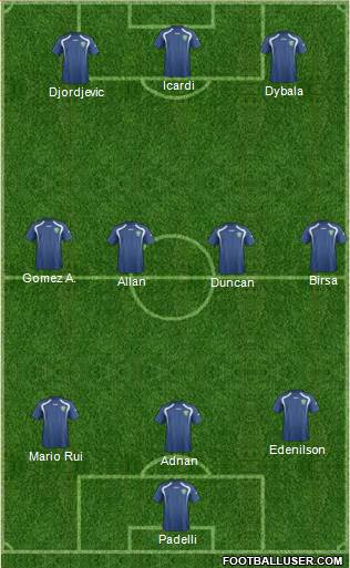 Uzbekistan Formation 2015