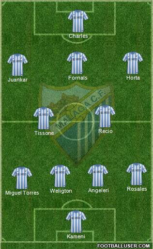 Málaga C.F., S.A.D. Formation 2015