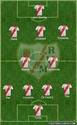 Rayo Vallecano de Madrid S.A.D. Formation 2015
