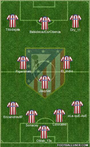 C. Atlético Madrid S.A.D. Formation 2015