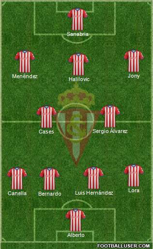 Real Sporting S.A.D. Formation 2015