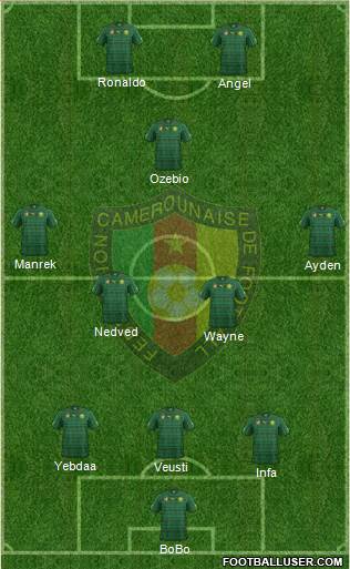 Cameroon Formation 2015