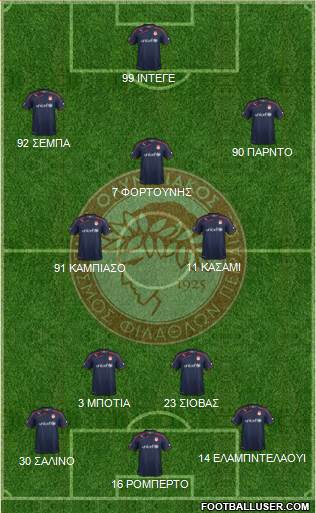 Olympiakos SF Piraeus Formation 2015