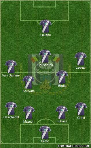 RSC Anderlecht Formation 2015