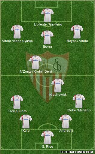 Sevilla F.C., S.A.D. Formation 2015