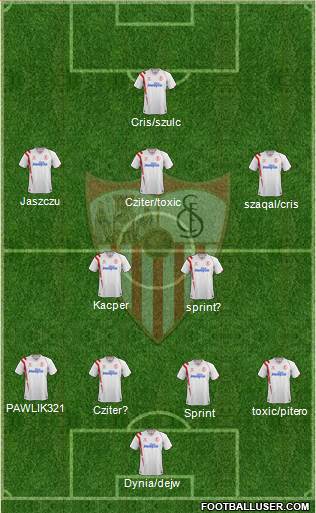 Sevilla F.C., S.A.D. Formation 2015