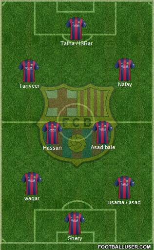 F.C. Barcelona Formation 2015