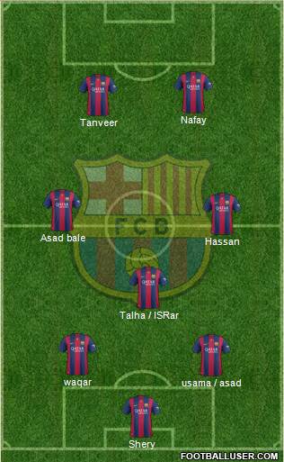 F.C. Barcelona Formation 2015