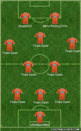 Blackpool Formation 2015