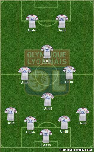 Olympique Lyonnais Formation 2015