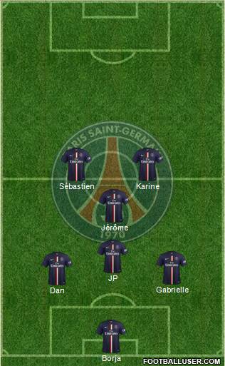 Paris Saint-Germain Formation 2015