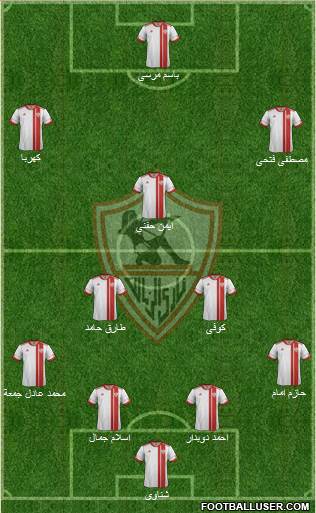 Zamalek Sporting Club Formation 2015