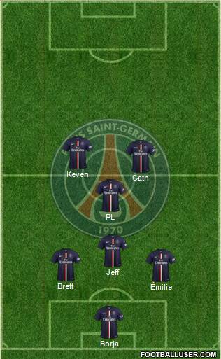 Paris Saint-Germain Formation 2015