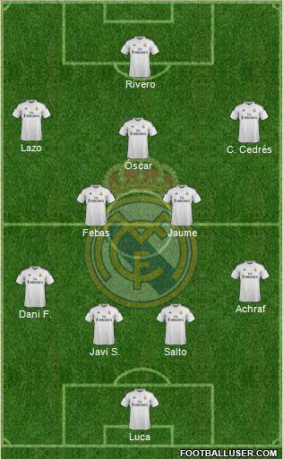 Real Madrid C.F. Formation 2015