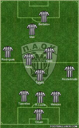 AS PAOK Salonika Formation 2015