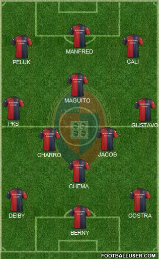 Cagliari Formation 2015