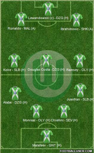 VfL Wolfsburg Formation 2015