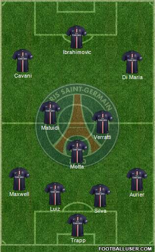 Paris Saint-Germain Formation 2015