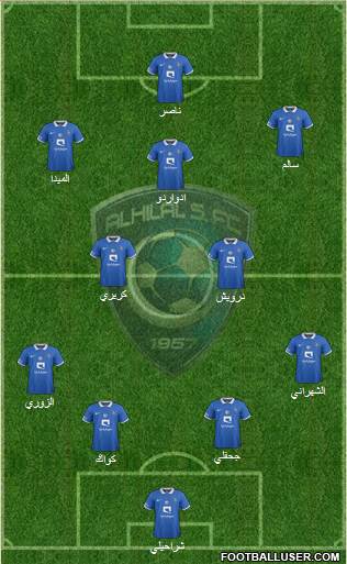 Al-Hilal (KSA) Formation 2015