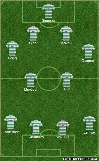 Celtic Formation 2015