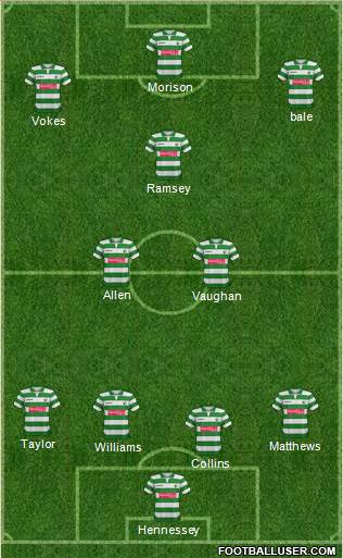 The New Saints Formation 2015