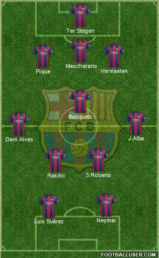 F.C. Barcelona Formation 2015