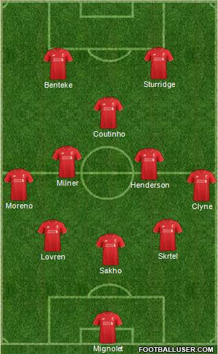 Liverpool Formation 2015