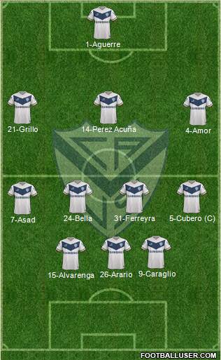 Vélez Sarsfield Formation 2015