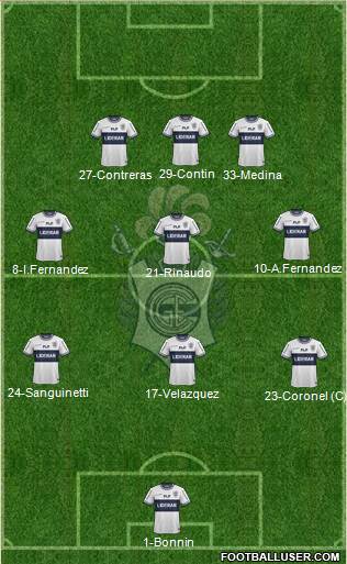 Gimnasia y Esgrima de La Plata Formation 2015