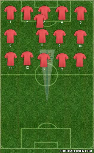 CD Universidad Católica Formation 2015