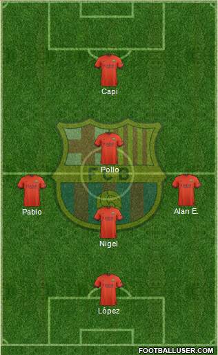 F.C. Barcelona Formation 2015