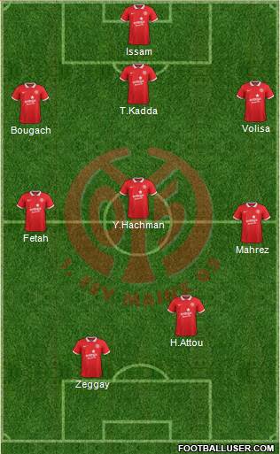 1.FSV Mainz 05 Formation 2015