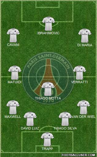 Paris Saint-Germain Formation 2015