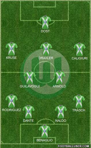 VfL Wolfsburg Formation 2015