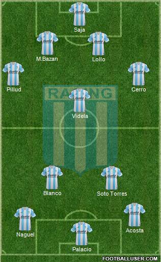 Racing Club Formation 2015