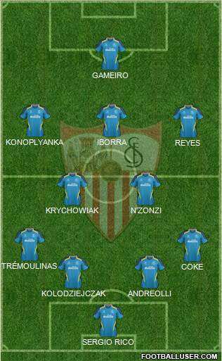 Sevilla F.C., S.A.D. Formation 2015